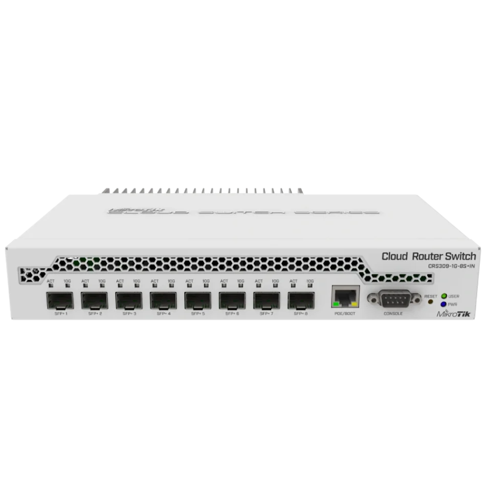 8-портовый 10G SFP+ CRS309-1G-8S+IN