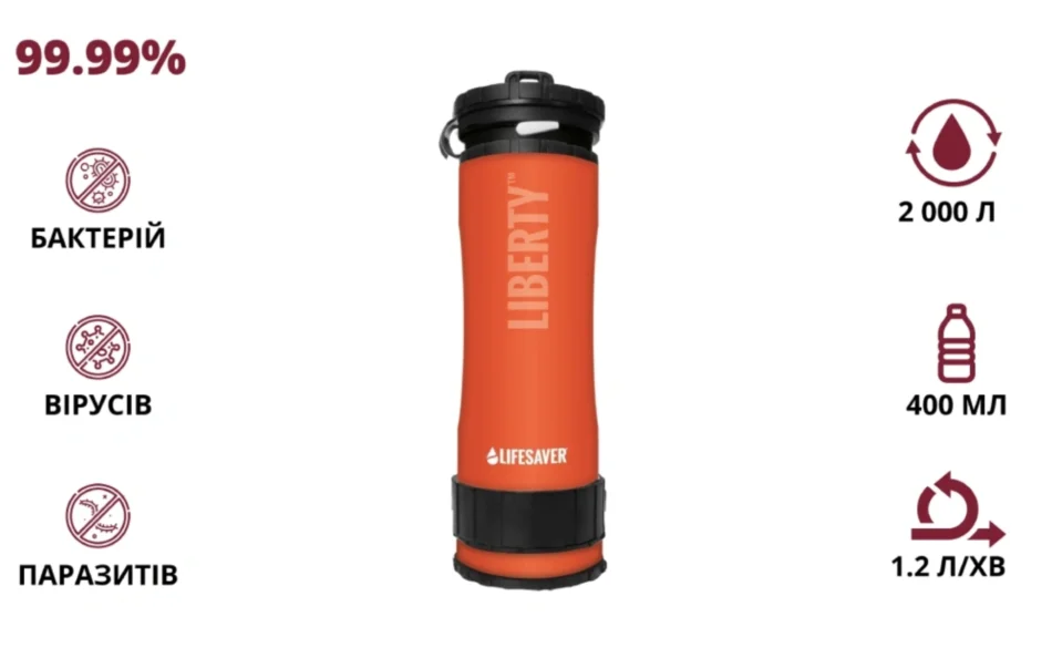 Портативная бутылка для очистки воды LifeSaver Liberty Orange